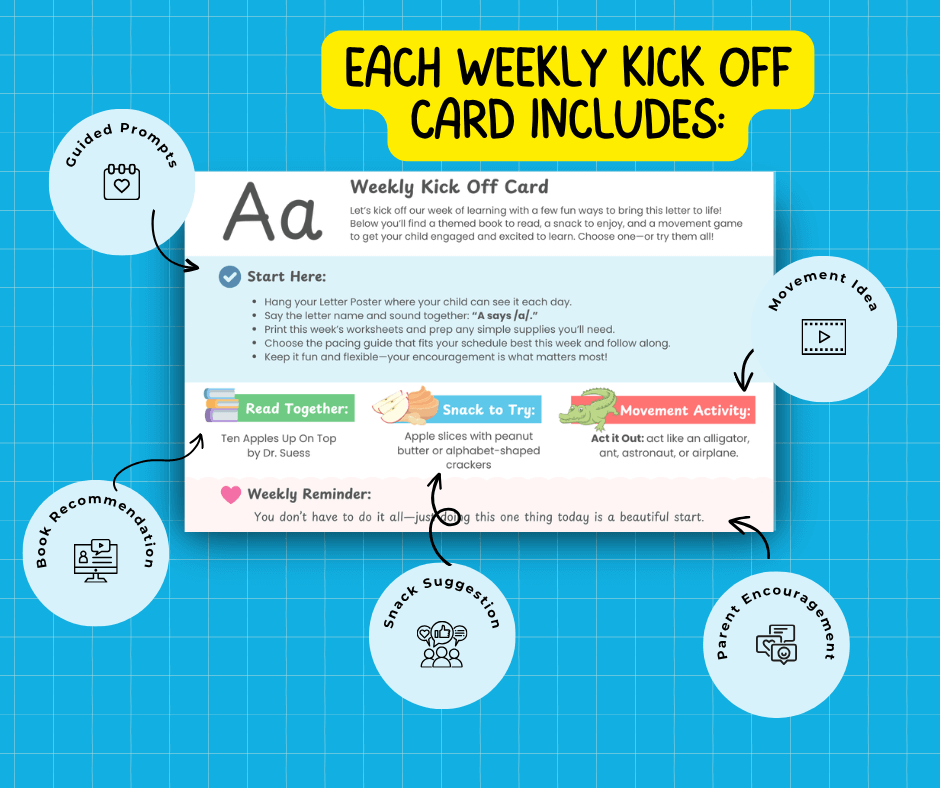 close up of weekly kick of card with activities, snacks, books, and movement ideas for the week's letter