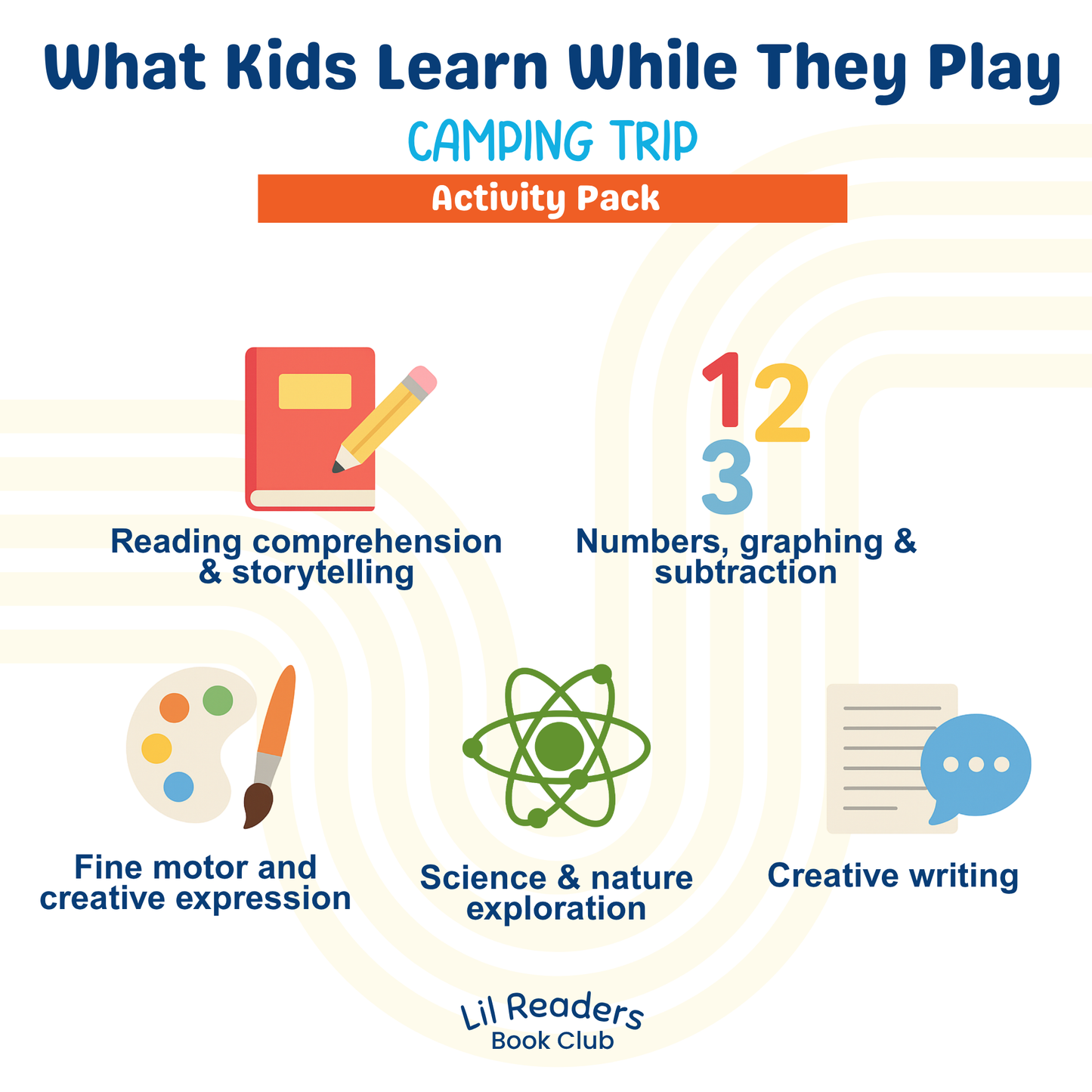 a list of what kids learn while they play in the camping trip activity pack
